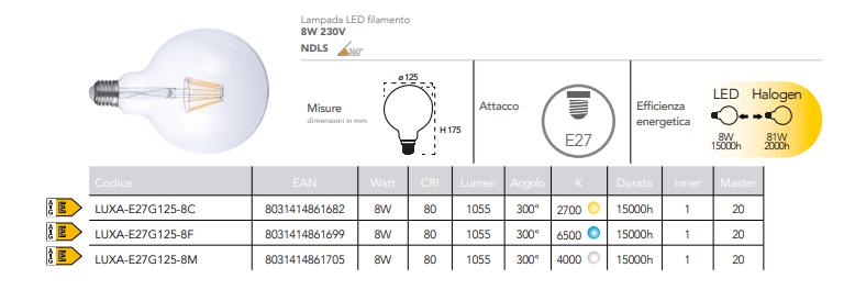Lampadina LED filamento attacco E27 globo G120 8W 1055 lumen resa 81W 230V Lampadina LED filamento attacco E27 globo G120 8W 1055 lumen resa 81W 230V